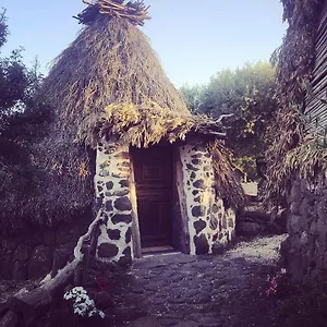 https://ovile-juanne-loddo.in-sardinia.net